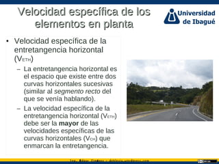 Ing. dgar Jim nez doblevia.wordpress.comÉ é ·
Velocidad específica de losVelocidad específica de los
elementos en plantaelementos en planta
• Velocidad específica de la
entretangencia horizontal
(VETH)
– La entretangencia horizontal es
el espacio que existe entre dos
curvas horizontales sucesivas
(similar al segmento recto del
que se venía hablando).
– La velocidad específica de la
entretangencia horizontal (VETH)
debe ser la mayor de las
velocidades específicas de las
curvas horizontales (VCH) que
enmarcan la entretangencia.
 