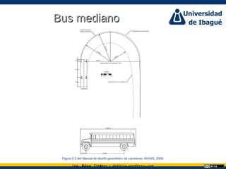 Ing. dgar Jim nez doblevia.wordpress.comÉ é ·
Bus medianoBus mediano
Figura 2.3 del Manual de diseño geométrico de carreteras. INVIAS, 2008.
 