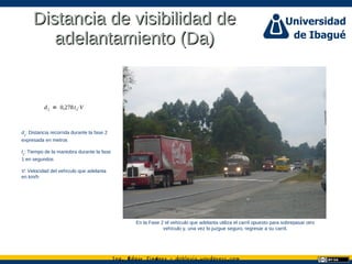 Ing. dgar Jim nez doblevia.wordpress.comÉ é ·
Distancia de visibilidad deDistancia de visibilidad de
adelantamiento (Da)adelantamiento (Da)
En la Fase 2 el vehículo que adelanta utiliza el carril opuesto para sobrepasar otro
vehículo y, una vez lo juzgue seguro, regresar a su carril.
d2 = 0,278t2⋅V
d2
: Distancia recorrida durante la fase 2
expresada en metros
t2
: Tiempo de la maniobra durante la fase
1 en segundos
V: Velocidad del vehículo que adelanta
en km/h
 