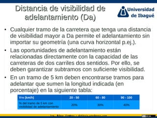 Ing. dgar Jim nez doblevia.wordpress.comÉ é ·
Distancia de visibilidad deDistancia de visibilidad de
adelantamiento (Da)adelantamiento (Da)
• Cualquier tramo de la carretera que tenga una distancia
de visibilidad mayor a Da permite el adelantamiento sin
importar su geometría (una curva horizontal p.ej.).
• Las oportunidades de adelantamiento están
relacionadas directamente con la capacidad de las
carreteras de dos carriles dos sentidos. Por ello, se
deben garantizar subtramos con suficiente visibilidad.
• En un tramo de 5 km deben encontrarse tramos para
adelantar que sumen la longitud indicada (en
porcentaje) en la siguiente tabla:
VTR (km/h) 20 - 50 60 - 80 90 - 100
% del tramo de 5 km con
visibilidad de adelantamiento
20% 30% 40%
 