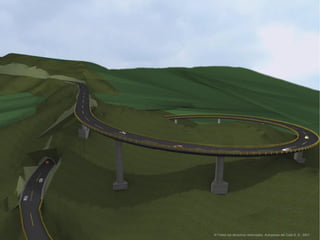   Ing. Édgar Jiménez ∙ Universidad de Ibagué
http://doblevia.wordpress.com
© Todos los derechos reservados. Autopistas del Café S. A.. 2007
 