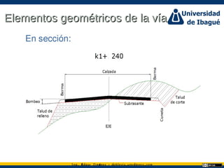 Ing. dgar Jim nez doblevia.wordpress.comÉ é ·
Elementos geométricos de la víaElementos geométricos de la vía
 