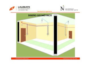 Instalaciones Eléctricas Cajamarca, mayo del 2015
Facultad de Ingeniería
DISEÑO GEOMÉTRICO
 