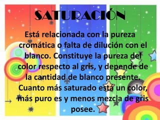 SATURACIÓNEstá relacionada con la pureza cromática o falta de dilución con el blanco. Constituye la pureza del color respecto al gris, y depende de la cantidad de blanco presente. Cuanto más saturado está un color, más puro es y menos mezcla de gris posee.