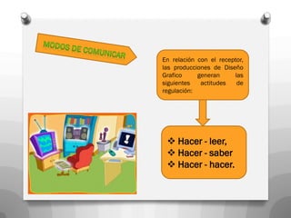En relación con el receptor,
las producciones de Diseño
Grafico     generan     las
siguientes   actitudes   de
regulación:




  Hacer - leer,
  Hacer - saber
  Hacer - hacer.
 