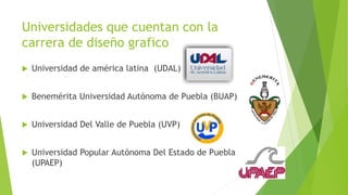 Universidades que cuentan con la
carrera de diseño grafico
 Universidad de américa latina (UDAL)
 Benemérita Universidad Autónoma de Puebla (BUAP)
 Universidad Del Valle de Puebla (UVP)
 Universidad Popular Autónoma Del Estado de Puebla
(UPAEP)
 