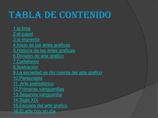 TABLA DE CONTENIDO
1.la tinta
2.el papel
3.la imprenta
4.Inicio de las artes graficas
5.Historia de las artes graficas
6.División de arte grafico
7.Cartelismo
8.Ilustración
9.La sociedad se dio cuenta del arte grafico
10.Personajes
11. Arte prehistórico
12.Primeras vanguardias
13.Segunda vanguardia
14.Siglo XIX
15.Escuela del arte grafico
16.El arte hoy en día
 
