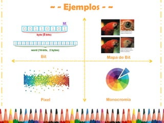 Bits, Mapa de Bits y Píxel | PPTX