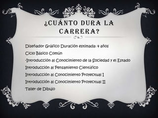 ¿CUÁNTO DURA LA
             CARRERA?
Diseñador Gráfico Duración estimada: 4 años
Ciclo Básico Común
-Introducción al Conocimiento de la Sociedad y el Estado
Introducción al Pensamiento Científico
Introducción al Conocimiento Proyectual I
Introducción al Conocimiento Proyectual II
Taller de Dibujo
 