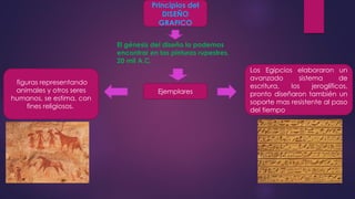 El génesis del diseño lo podemos
encontrar en las pinturas rupestres,
20 mil A.C.
Principios del
DISEÑO
GRAFICO
Ejemplares
figuras representando
animales y otros seres
humanos, se estima, con
fines religiosos.
Los Egipcios elaboraron un
avanzado sistema de
escritura, los jeroglíficos,
pronto diseñaron también un
soporte mas resistente al paso
del tiempo
 