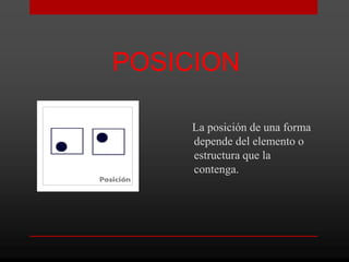 POSICION

     La posición de una forma
     depende del elemento o
     estructura que la
     contenga.
 