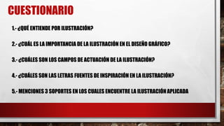 CUESTIONARIO
1.- ¿QUÉ ENTIENDE POR ILUSTRACIÓN?
2.- ¿CUÁL ES LA IMPORTANCIA DE LA ILUSTRACIÓN EN EL DISEÑO GRÁFICO?
3.- ¿CUÁLES SON LOS CAMPOS DE ACTUACIÓN DE LA ILUSTRACIÓN?
4.- ¿CUÁLES SON LAS LETRAS FUENTES DE INSPIRACIÓN EN LA ILUSTRACIÓN?
5.- MENCIONES 3 SOPORTES EN LOS CUALES ENCUENTRE LA ILUSTRACIÓNAPLICADA
 