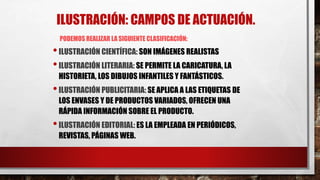 ILUSTRACIÓN: CAMPOS DE ACTUACIÓN.
PODEMOS REALIZAR LA SIGUIENTE CLASIFICACIÓN:
•ILUSTRACIÓN CIENTÍFICA: SON IMÁGENES REALISTAS
•ILUSTRACIÓN LITERARIA: SE PERMITE LA CARICATURA, LA
HISTORIETA, LOS DIBUJOS INFANTILES Y FANTÁSTICOS.
•ILUSTRACIÓN PUBLICITARIA: SE APLICA A LAS ETIQUETAS DE
LOS ENVASES Y DE PRODUCTOS VARIADOS, OFRECEN UNA
RÁPIDA INFORMACIÓN SOBRE EL PRODUCTO.
•ILUSTRACIÓN EDITORIAL: ES LA EMPLEADA EN PERIÓDICOS,
REVISTAS, PÁGINAS WEB.
 