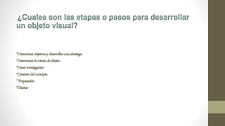 *Determinarobjetivosydesarrollarunaestrategia
*Determinarelcriteriodediseño
*Hacerinvestigación
*Creacióndelconcepto
*Preparación
*Diseñar
 