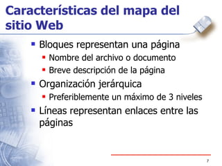 Características del mapa del sitio Web Bloques representan una página Nombre del archivo o documento Breve descripción de la página Organización jerárquica Preferiblemente un máximo de 3 niveles Líneas representan enlaces entre las páginas 