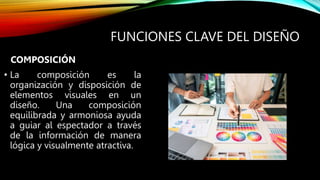 FUNCIONES CLAVE DEL DISEÑO
• La composición es la
organización y disposición de
elementos visuales en un
diseño. Una composición
equilibrada y armoniosa ayuda
a guiar al espectador a través
de la información de manera
lógica y visualmente atractiva.
COMPOSICIÓN
 
