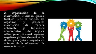 2. Organización de la
información: El diseño gráfico
también tiene la función de
organizar y presentar
información de manera
coherente y fácilmente
comprensible. Esto implica
utilizar jerarquía visual, espacios
negativos y otros elementos de
diseño para guiar al espectador
a través de la información de
manera intuitiva.
 