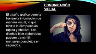 COMUNICACIÓN
VISUAL
El diseño gráfico permite
transmitir información de
manera visual, lo que
facilita la comprensión
rápida y efectiva. Los
diseños bien elaborados
pueden transmitir
mensajes complejos en
segundos.
 