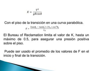 Con el piso de la transición en una curva parabólica.
El Bureau of Reclamation limita el valor de K, hasta un
máximo de 0.5, para asegurar una presión positiva
sobre el piso.
Puede ser usado el promedio de los valores de F en el
inicio y final de la transición.
 