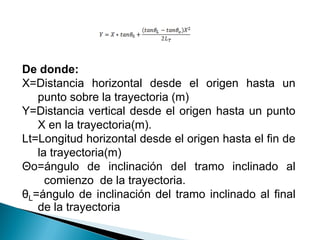 De donde:
X=Distancia horizontal desde el origen hasta un
punto sobre la trayectoria (m)
Y=Distancia vertical desde el origen hasta un punto
X en la trayectoria(m).
Lt=Longitud horizontal desde el origen hasta el fin de
la trayectoria(m)
Θo=ángulo de inclinación del tramo inclinado al
comienzo de la trayectoria.
θL=ángulo de inclinación del tramo inclinado al final
de la trayectoria
 