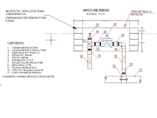 Diseño hidraulico subunidad huacho.pptx