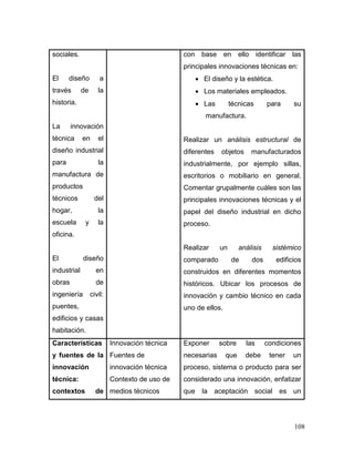108 
sociales. 
El diseño a través de la historia. 
La innovación técnica en el diseño industrial para la manufactura de productos técnicos del hogar, la escuela y la oficina. 
El diseño industrial en obras de ingeniería civil: puentes, edificios y casas habitación. 
con base en ello identificar las principales innovaciones técnicas en: 
 El diseño y la estética. 
 Los materiales empleados. 
 Las técnicas para su manufactura. 
Realizar un análisis estructural de diferentes objetos manufacturados industrialmente, por ejemplo sillas, escritorios o mobiliario en general. Comentar grupalmente cuáles son las principales innovaciones técnicas y el papel del diseño industrial en dicho proceso. 
Realizar un análisis sistémico comparado de dos edificios construidos en diferentes momentos históricos. Ubicar los procesos de innovación y cambio técnico en cada uno de ellos. 
Características y fuentes de la innovación técnica: contextos de 
Innovación técnica 
Fuentes de innovación técnica 
Contexto de uso de medios técnicos 
Exponer sobre las condiciones necesarias que debe tener un proceso, sistema o producto para ser considerado una innovación, enfatizar que la aceptación social es un  