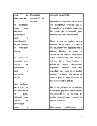 109 
uso y de reproducción 
La aceptación social como elemento fundamental para la consolidación de los procesos de innovación técnica. 
Los usuarios de productos como fuente de información para la innovación técnica. 
Los contextos de reproducción de técnicas en el diseño industrial como fuente de información para la 
Contexto de reproducción de técnicas 
elemento fundamental. 
Presentar el fragmento de un video que ejemplifique inventos que no trascendieron y analizar cuáles son las razones por las que no lograron consolidarse como innovaciones. 
Llevar a clase un producto de uso cotidiano en el hogar, por ejemplo una licuadora o una secadora para el cabello. Realizar un juego de simulación por equipos para opinar sobre el desempeño o los problemas del uso del producto. Analizar su estructura, función, funcionalidad, ergonomía, estética, entre otros aspectos. Con base en el análisis realizado proponer alternativas de solución para su mejora a través de una representación gráfica. 
Discutir grupalmente las necesidades e intereses que llevan al desarrollo o mejoramiento de un producto. Se sugiere retomar como estudio de caso el automóvil. 
Representar gráficamente el  