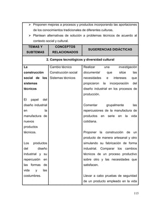 115 
 Proponen mejoras a procesos y productos incorporando las aportaciones de los conocimientos tradicionales de diferentes culturas. 
 Plantean alternativas de solución a problemas técnicos de acuerdo al contexto social y cultural. TEMAS Y SUBTEMAS CONCEPTOS RELACIONADOS SUGERENCIAS DIDÁCTICAS 
2. Campos tecnológicos y diversidad cultural 
La construcción social de los sistemas técnicos 
El papel del diseño industrial en la manufactura de nuevos productos técnicos. 
Los productos del diseño industrial y su repercusión en las formas de vida y las costumbres. 
Cambio técnico 
Construcción social 
Sistemas técnicos 
Realizar una investigación documental que sitúe las necesidades e intereses que propiciaron la incorporación del diseño industrial en los procesos de producción. 
Comentar grupalmente las repercusiones de la manufactura de productos en serie en la vida cotidiana. 
Proponer la construcción de un producto de manera artesanal y otro simulando su fabricación de forma industrial. Comparar los cambios técnicos de un proceso productivo sobre otro y las necesidades que satisfacen. 
Llevar a cabo pruebas de seguridad de un producto empleado en la vida  