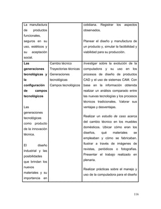116 
La manufactura de productos funcionales, seguros en su uso, estéticos y su aceptación social. 
cotidiana. Registrar los aspectos observados. 
Planear el diseño y manufactura de un producto y, simular la factibilidad y viabilidad para su producción. 
Las generaciones tecnológicas y la configuración de campos tecnológicos 
Las generaciones tecnológicas como producto de la innovación técnica. 
El diseño industrial y las posibilidades que brindan los nuevos materiales y su importancia en 
Cambio técnico 
Trayectorias técnicas 
Generaciones tecnológicas 
Campos tecnológicos 
Investigar sobre la evolución de la computadora y su uso en los procesos de diseño de productos CAD y el uso de sistemas CAM. Con base en la información obtenida realizar un análisis comparado entre las nuevas tecnologías y los procesos técnicos tradicionales. Valorar sus ventajas y desventajas. 
Realizar un estudio de caso acerca del cambio técnico en los muebles domésticos. Ubicar cómo eran los diseños, qué materiales se empleaban y cómo se fabricaban. Ilustrar a través de imágenes de revistas, periódicos o fotografías. Presentar el trabajo realizado en plenaria. 
Realizar prácticas sobre el manejo y uso de la computadora para el diseño  
