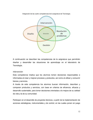 12 
Integración de las cuatro competencias de la asignatura de Tecnología. 
A continuación se describen las competencias de la asignatura que permitirán diseñar y desarrollar las situaciones de aprendizaje en el laboratorio de Tecnología. 
Intervención 
Esta competencia implica que los alumnos tomen decisiones responsables e informadas al crear y mejorar procesos y productos, así como al utilizar y consumir bienes y servicios. 
A través de esta competencia los alumnos buscan información, describen y comparan productos y servicios, con base en criterios de eficiencia, eficacia y desarrollo sustentable, para tomar decisiones orientadas a la mejora de su calidad de vida y la de su comunidad. 
Participan en el desarrollo de proyectos técnicos, a partir de la implementación de acciones estratégicas, instrumentales y de control, en las cuales ponen en juego  