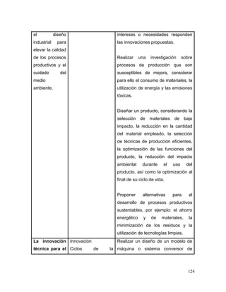 124 
el diseño industrial para elevar la calidad de los procesos productivos y el cuidado del medio ambiente. 
intereses o necesidades responden las innovaciones propuestas. 
Realizar una investigación sobre procesos de producción que son susceptibles de mejora, considerar para ello el consumo de materiales, la utilización de energía y las emisiones tóxicas. 
Diseñar un producto, considerando la selección de materiales de bajo impacto, la reducción en la cantidad del material empleado, la selección de técnicas de producción eficientes, la optimización de las funciones del producto, la reducción del impacto ambiental durante el uso del producto, así como la optimización al final de su ciclo de vida. 
Proponer alternativas para el desarrollo de procesos productivos sustentables, por ejemplo: el ahorro energético y de materiales, la minimización de los residuos y la utilización de tecnologías limpias. 
La innovación técnica para el 
Innovación 
Ciclos de la 
Realizar un diseño de un modelo de máquina o sistema conversor de  