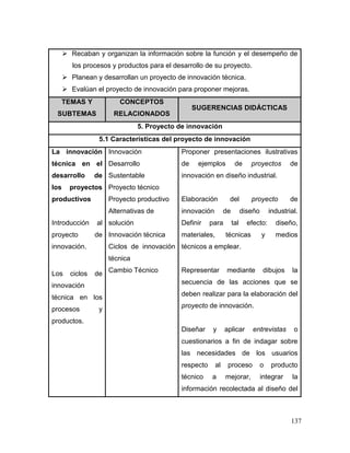 137 
 Recaban y organizan la información sobre la función y el desempeño de los procesos y productos para el desarrollo de su proyecto. 
 Planean y desarrollan un proyecto de innovación técnica. 
 Evalúan el proyecto de innovación para proponer mejoras. TEMAS Y SUBTEMAS CONCEPTOS RELACIONADOS SUGERENCIAS DIDÁCTICAS 
5. Proyecto de innovación 
5.1 Características del proyecto de innovación 
La innovación técnica en el desarrollo de los proyectos productivos 
Introducción al proyecto de innovación. 
Los ciclos de innovación técnica en los procesos y productos. 
Innovación 
Desarrollo Sustentable 
Proyecto técnico 
Proyecto productivo 
Alternativas de solución 
Innovación técnica 
Ciclos de innovación técnica 
Cambio Técnico 
Proponer presentaciones ilustrativas de ejemplos de proyectos de innovación en diseño industrial. 
Elaboración del proyecto de innovación de diseño industrial. Definir para tal efecto: diseño, materiales, técnicas y medios técnicos a emplear. 
Representar mediante dibujos la secuencia de las acciones que se deben realizar para la elaboración del proyecto de innovación. 
Diseñar y aplicar entrevistas o cuestionarios a fin de indagar sobre las necesidades de los usuarios respecto al proceso o producto técnico a mejorar, integrar la información recolectada al diseño del  