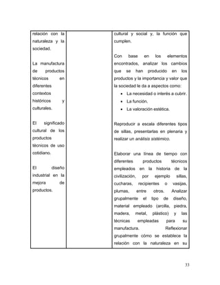 33 
relación con la naturaleza y la sociedad. 
La manufactura de productos técnicos en diferentes contextos históricos y culturales. 
El significado cultural de los productos técnicos de uso cotidiano. 
El diseño industrial en la mejora de productos. 
cultural y social y, la función que cumplen. 
Con base en los elementos encontrados, analizar los cambios que se han producido en los productos y la importancia y valor que la sociedad le da a aspectos como: 
 La necesidad o interés a cubrir. 
 La función. 
 La valoración estética. 
Reproducir a escala diferentes tipos de sillas, presentarlas en plenaria y realizar un análisis sistémico. 
Elaborar una línea de tiempo con diferentes productos técnicos empleados en la historia de la civilización, por ejemplo sillas, cucharas, recipientes o vasijas, plumas, entre otros. Analizar grupalmente el tipo de diseño, material empleado (arcilla, piedra, madera, metal, plástico) y las técnicas empleadas para su manufactura. Reflexionar grupalmente cómo se establece la relación con la naturaleza en su  