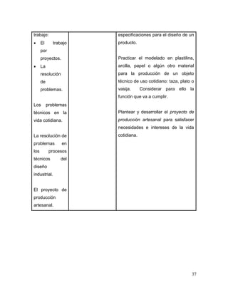 37 
trabajo: 
 El trabajo por proyectos. 
 La resolución de problemas. 
Los problemas técnicos en la vida cotidiana. 
La resolución de problemas en los procesos técnicos del diseño industrial. 
El proyecto de producción artesanal. 
especificaciones para el diseño de un producto. 
Practicar el modelado en plastilina, arcilla, papel o algún otro material para la producción de un objeto técnico de uso cotidiano: taza, plato o vasija. Considerar para ello la función que va a cumplir. 
Plantear y desarrollar el proyecto de producción artesanal para satisfacer necesidades e intereses de la vida cotidiana. 
 