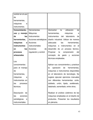 43 
control en el uso de herramientas, máquinas e instrumentos. 
Conocimiento, uso y manejo de las herramientas, máquinas e instrumentos en los procesos artesanales 
Los conocimientos para el manejo de herramientas, máquinas e instrumentos en los procesos técnicos. 
Descripción de las acciones estratégicas e instrumentales 
Herramientas 
Máquinas 
Instrumentos 
Acciones estratégicas 
Acciones instrumentales 
Acciones de regulación y control 
Demostrar la utilización de herramientas, máquinas e instrumentos del laboratorio de diseño industrial. Utilizar de manera adecuada las herramientas, máquinas e instrumentos en el desarrollo de un proceso técnico. Propiciar la comprensión del concepto de gesto y acciones técnicas empleadas. 
Aplicar sus conocimientos y practicar la operación de herramientas, máquinas e instrumentos disponibles en el laboratorio de tecnología. Se sugiere ejecutar ejercicios manuales con diferentes herramientas: corte, doblado, unión, lijado, avellanado, taladrado, esmerilado, entre otros. 
Realizar el análisis sistémico de las máquinas empleadas en el diseño de productos. Presentar los resultados en plenaria.  