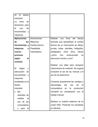 44 
en el diseño industrial: 
La toma de decisiones para el uso de herramientas y máquinas. 
Aplicaciones de las herramientas y máquinas a nuevos procesos según el contexto 
El origen y adecuación de herramientas y máquinas empleadas en el diseño industrial: 
 Del restirador de madera al uso de las computadoras para el 
Herramientas 
Máquinas 
Cambio técnico 
Flexibilidad interpretativa 
Realizar una línea del tiempo ilustrada que ejemplifique el cambio técnico de un instrumento de dibujo: puntas, tintas, plumillas, bolígrafos, estilógrafos, entre otros. Ubicar ¿cómo han evolucionado su estructura, función y uso? 
Realizar una tabla para comparar instrumentos de medición. Se sugiere comparar el pie de rey manual y el pie de rey electrónico. 
Comentar grupalmente las ventajas y desventajas del uso de la computadora en la producción industrial en comparación con el trabajo manual. 
Realizar un análisis sistémico de un router CNC. Presentar los resultados en plenaria.  
