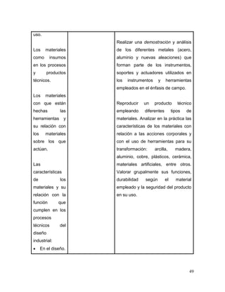 49 
uso. 
Los materiales como insumos en los procesos y productos técnicos. 
Los materiales con que están hechas las herramientas y su relación con los materiales sobre los que actúan. 
Las características de los materiales y su relación con la función que cumplen en los procesos técnicos del diseño industrial: 
 En el diseño. 
Realizar una demostración y análisis de los diferentes metales (acero, aluminio y nuevas aleaciones) que forman parte de los instrumentos, soportes y actuadores utilizados en los instrumentos y herramientas empleados en el énfasis de campo. 
Reproducir un producto técnico empleando diferentes tipos de materiales. Analizar en la práctica las características de los materiales con relación a las acciones corporales y con el uso de herramientas para su transformación: arcilla, madera, aluminio, cobre, plásticos, cerámica, materiales artificiales, entre otros. Valorar grupalmente sus funciones, durabilidad según el material empleado y la seguridad del producto en su uso.  