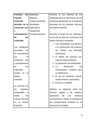 52 
Previsión del impacto ambiental derivado de la extracción, uso y procesamiento de los materiales 
Los problemas generados en los ecosistemas por la extracción, uso y procesamiento de los materiales usados en el diseño industrial. 
La previsión de los impactos ambientales a través de nuevas técnicas en el diseño industrial: 
Materiales 
Desecho 
Impacto ambiental 
Resultados esperados e inesperados 
Procesos técnicos 
Practicar el uso eficiente de los materiales para la disminución de los problemas generados en el ambiente derivados de los procesos técnicos del diseño industrial. 
Describir el papel de los materiales en el ciclo de vida de un producto del diseño industrial, considerar: 
1. Las necesidades que llevaron a la construcción del producto (un interés, una demanda económica). 
2. El diseño del producto con base al material utilizado. 
3. La producción (el ensamblaje). 
4. La distribución (el empaquetado, cuidados para su distribución). 
5. El uso (su operación normal, mantenimiento y reparación). 
6. El reuso o reciclado. 
Elaborar un diagrama sobre los insumos usados y los residuos generados de una industria manufacturera. Valorar la importancia del procesamiento eficiente en la reducción de residuos.  