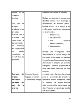 55 
función en los procesos técnicos. 
Los tipos de energía empleada en los procesos técnicos para la activación de mecanismos y transformación de materiales en los procesos de diseño, modelación y manufactura de productos. 
Presentar los trabajos en plenaria. 
Realizar un recorrido de campo para identificar fuentes y tipos de energía y representarlo de manera gráfica. Analizar el uso de la energía y su trasformación en distintas actividades en la comunidad: 
 El transporte. 
 La iluminación. 
 Los aparatos electrodomésticos. 
 Las máquinas. 
Realizar una investigación sobre alternativas en el uso de energía en los medios de transporte, por ejemplo transportes que hagan uso de fuentes alternativas de energía, por ejemplo hidrógeno. Comentar grupalmente el papel del diseño industrial en este proceso. 
Previsión del impacto ambiental derivado del uso de la energía 
Procesos técnicos 
Impacto ambiental 
Conversor de energía 
Investigar sobre fuentes alternativas para la generación de energía y realizar un análisis comparado sobre su eficiencia. Se sugiere energía solar, energía eólica o energía de las olas. Presentar un reporte por escrito con los resultados.  