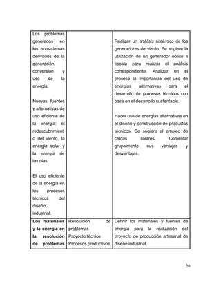 56 
Los problemas generados en los ecosistemas derivados de la generación, conversión y uso de la energía. 
Nuevas fuentes y alternativas de uso eficiente de la energía: el redescubrimiento del viento, la energía solar y la energía de las olas. 
El uso eficiente de la energía en los procesos técnicos del diseño industrial. 
Realizar un análisis sistémico de los generadores de viento. Se sugiere la utilización de un generador eólico a escala para realizar el análisis correspondiente. Analizar en el proceso la importancia del uso de energías alternativas para el desarrollo de procesos técnicos con base en el desarrollo sustentable. 
Hacer uso de energías alternativas en el diseño y construcción de productos técnicos. Se sugiere el empleo de celdas solares. Comentar grupalmente sus ventajas y desventajas. 
Los materiales y la energía en la resolución de problemas 
Resolución de problemas 
Proyecto técnico 
Procesos productivos 
Definir los materiales y fuentes de energía para la realización del proyecto de producción artesanal de diseño industrial.  