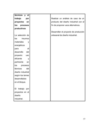 57 
técnicos y el trabajo por proyectos en los procesos productivos 
La selección de los insumos materiales y energéticos para el desarrollo del proyecto: uso eficiente y pertinente en los procesos técnicos del diseño industrial según los temas desarrollados en el bloque. 
El trabajo por proyectos en el diseño industrial. 
Realizar un análisis de caso de un producto del diseño industrial con el fin de proponer usos alternativos. 
Desarrollar el proyecto de producción artesanal de diseño industrial. 
 