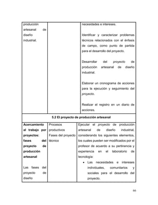 66 
producción artesanal de diseño industrial. 
necesidades e intereses. 
Identificar y caracterizar problemas técnicos relacionados con el énfasis de campo, como punto de partida para el desarrollo del proyecto. 
Desarrollar del proyecto de producción artesanal de diseño industrial. 
Elaborar un cronograma de acciones para la ejecución y seguimiento del proyecto. 
Realizar el registro en un diario de acciones. 
5.2 El proyecto de producción artesanal 
Acercamiento al trabajo por proyectos: fases del proyecto de producción artesanal 
Las fases del proyecto de diseño 
Procesos productivos 
Fases del proyecto técnico 
Ejecutar el proyecto de producción artesanal de diseño industrial, considerando los siguientes elementos, los cuales pueden ser modificados por el profesor de acuerdo a su pertinencia y experiencia en el laboratorio de tecnología: 
 Las necesidades e intereses individuales, comunitarios y sociales para el desarrollo del proyecto.  
