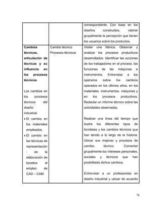 78 
correspondiente. Con base en los diseños construidos, valorar grupalmente la percepción que tienen los usuarios sobre los productos. 
Cambios técnicos, articulación de técnicas y su influencia en los procesos técnicos 
Los cambios en los procesos técnicos del diseño industrial: 
 El cambio en los materiales empleados. 
 El cambio en las técnicas de representación: de la elaboración de bocetos al empleo de CAD – CAM. 
Cambio técnico 
Procesos técnicos 
Visitar una fábrica. Observar y analizar los procesos productivos desarrollados. Identificar las acciones de los trabajadores en el proceso, las funciones de las máquinas e instrumentos. Entrevistar a los operarios sobre los cambios operados en los últimos años, en los materiales, instrumentos, máquinas y en los procesos productivos. Redactar un informe técnico sobre las actividades observadas. 
Realizar una línea del tiempo que ilustre los diferentes tipos de bicicletas y los cambios técnicos que han tenido a lo largo de la historia. Ubicar sus mejoras y procesos de cambio técnico. Comentar grupalmente los intereses personales, sociales y técnicos que han posibilitado dichos cambios. 
Entrevistar a un profesionista en diseño industrial y ubicar de acuerdo  
