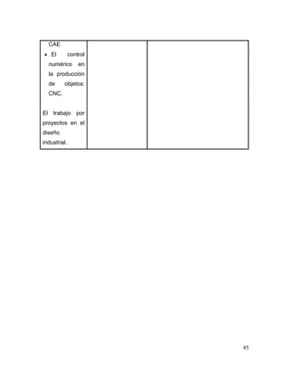 85 
CAE 
 El control numérico en la producción de objetos: CNC. 
El trabajo por proyectos en el diseño industrial. 
 