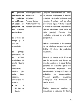 92 
El principio precautorio en la resolución de problemas y el trabajo por proyectos en los procesos productivos 
La sociedad del riesgo y el principio precautorio. 
El principio precautorio en los procesos productivos del diseño industrial como alternativas técnicas para evitar daños sociales, ambientales y a la salud: 
 En el proceso de diseño. 
Principio precautorio 
Resolución de problemas 
Proyecto técnico 
Problema ambiental 
Procesos productivos 
Comparar los movimientos de 3 niños de distintas dimensiones al realizar un trabajo con una herramienta o una máquina. Investigar cuál de ellos experimenta alguna molestia corporal al realizar la actividad. Proponer los cambios necesarios para evitar el daño corporal. Registrar los resultados obtenidos en una tabla comparativa. 
Evaluar críticamente la importancia de los principios precautorios en el ámbito del diseño de productos industriales. 
Realizar un debate grupal sobre el uso de tecnologías que tienen un impacto negativo en la salud de las personas, por su diseño o por el tipo de materiales empleados. Por ejemplo el uso pinturas con plomo o embalajes no biodegradables. Proponer posibles soluciones tecnológicas que favorezcan el cambio técnico. 
Diseñar soluciones creativas e innovadoras a productos del diseño  