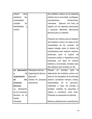 96 
urbano para satisfacer las necesidades sociales de habitabilidad y confort. 
del mobiliario urbano en los espacios públicos de la comunidad: morfología, características constructivas, materiales. Elaborar una ficha de registro con los aspectos observados y proponer diferentes alternativas técnicas para su rediseño. 
Proponer los criterios para el rediseño del mobiliario urbano con base en las necesidades de los usuarios. Se sugiere trabajar sobre el diseño de contenedores para residuos urbanos, parabuses para la espera de transporte público o dispositivos para publicidad, con base en criterios estéticos y funcionales. Emplear para ello software para el diseño en 3D. 
La planeación y la organización de los procesos técnicos 
La planeación de los procesos técnicos en el diseño industrial: 
Planeación técnica 
Organización técnica 
Ejecución 
Control de procesos productivos 
Planear el proceso para la elaboración del mobiliario urbano con base en los resultados de la actividad anterior, considerar: tiempos, costos, responsables de la ejecución, materiales y tipos de energía a emplear, medidas de seguridad e higiene a considerar, entre otros. Presentar su propuesta en plenaria. 
Elaborar gráficamente la planificación  