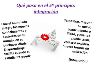 Qué pasa en el 5º principio: integraciónQue el alumnado integre los nuevos conocimientos y destrezas en su mundo, en su quehacer diario.        El aprendizaje se facilita cuando el estudiante puededemostrar, discutir    su nuevo conocimiento o habilidad, y cuando puede crear, inventar o explorar nuevas formas de utilización.(Integration)