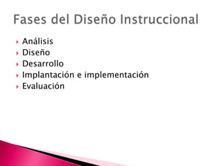 AnálisisDiseñoDesarrolloImplantación e implementación Evaluación Fases del Diseño Instruccional