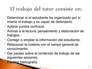  Determinar si el estudiante ha organizado por si
  mismo el trabajo y es capaz de defenderlo.
 Aclarar puntos confusos.
 Animar a la lectura, pensamiento y elaboración de

  trabajos.
 Corregir o ampliar la información del estudiante.
 Relacionar la materia con el campo general de

  conocimiento.
 Dar pautas sobre el contenido de trabajo de las

  siguientes sesiones.
 Facilitar bibliografía.
                                                      14
 