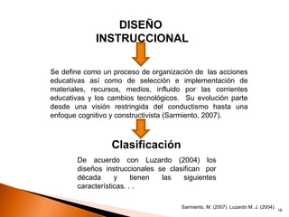 DISEÑO
             INSTRUCCIONAL

Se define como un proceso de organización de las acciones
educativas así como de selección e implementación de
materiales, recursos, medios, influido por las corrientes
educativas y los cambios tecnológicos. Su evolución parte
desde una visión restringida del conductismo hasta una
enfoque cognitivo y constructivista (Sarmiento, 2007).



                 Clasificación
       De acuerdo con Luzardo (2004) los
       diseños instruccionales se clasifican por
       década      y     tienen las    siguientes
       características. . .

                                      Sarmiento, M. (2007). Luzardo M. J. (2004).
                                                                                    18
 